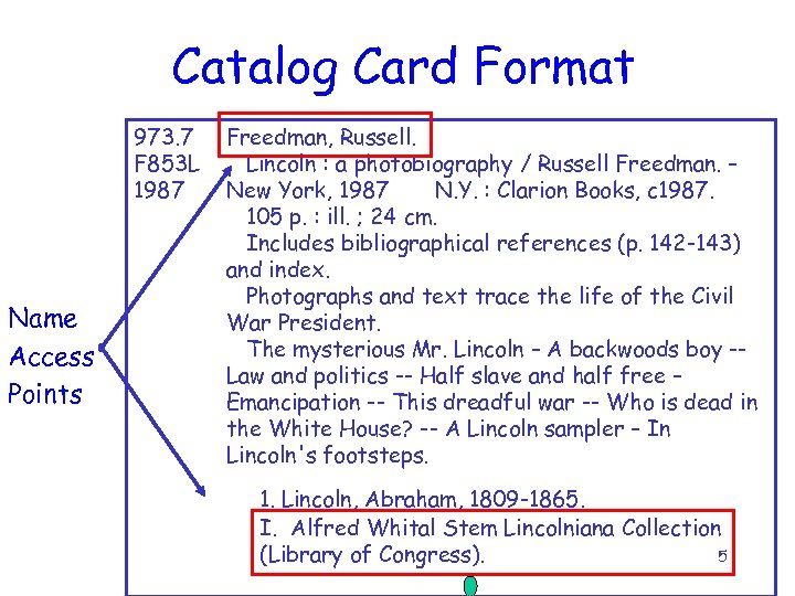 Catalog Card Format 973. 7 F 853 L 1987 Name Access Points Freedman, Russell.