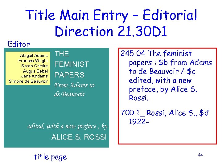 Title Main Entry – Editorial Direction 21. 30 D 1 Editor Abigail Adams Frances
