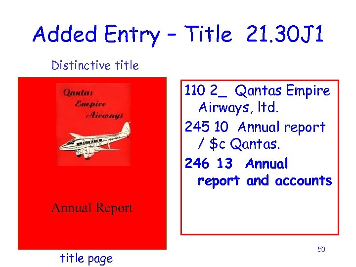 Added Entry – Title 21. 30 J 1 Distinctive title 110 2_ Qantas Empire