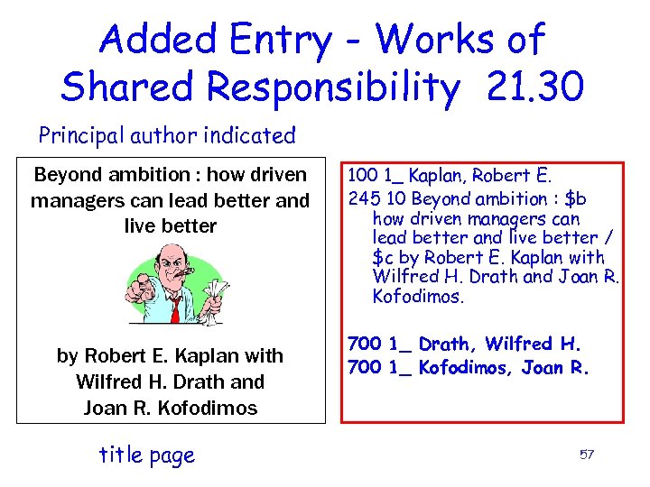 Added Entry - Works of Shared Responsibility 21. 30 Principal author indicated Beyond ambition