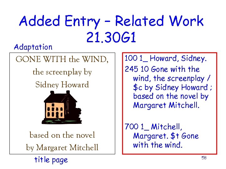 Added Entry – Related Work 21. 30 G 1 Adaptation GONE WITH the WIND,
