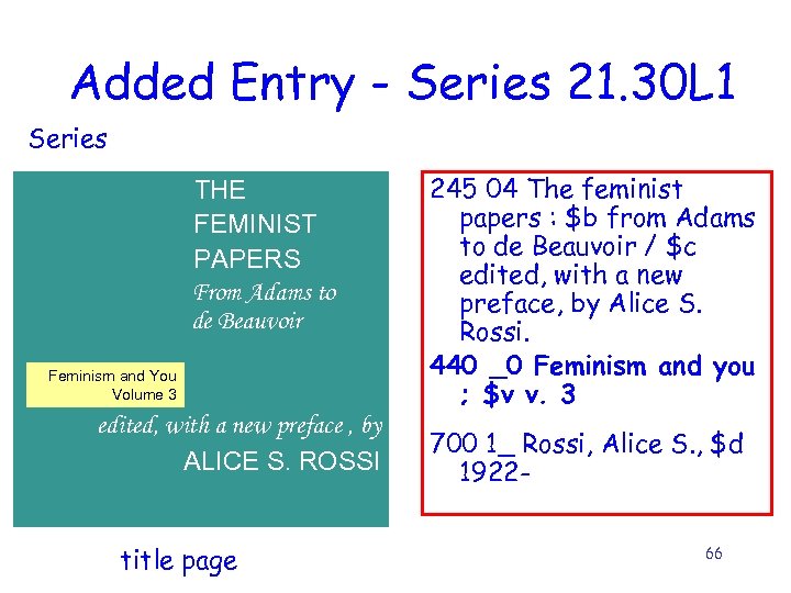 Added Entry - Series 21. 30 L 1 Series THE FEMINIST PAPERS From Adams