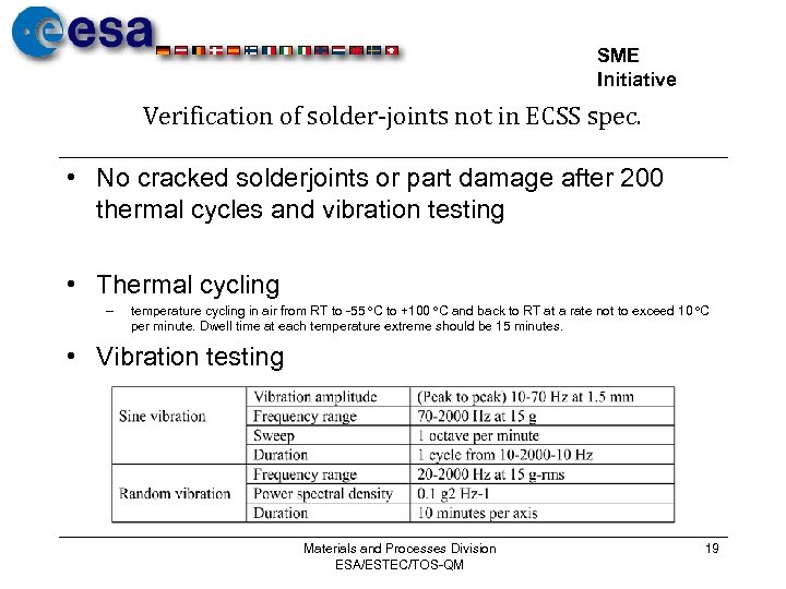 SME Initiative Verification of solder-joints not in ECSS spec. • No cracked solderjoints or