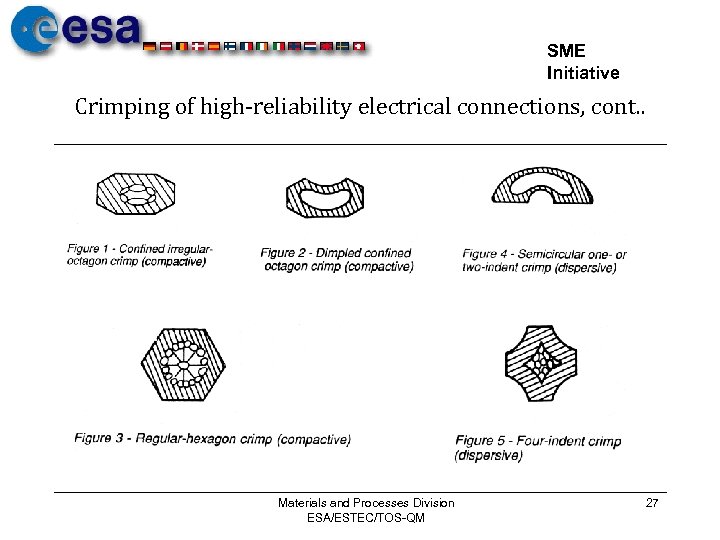 SME Initiative Crimping of high-reliability electrical connections, cont. . Materials and Processes Division ESA/ESTEC/TOS-QM