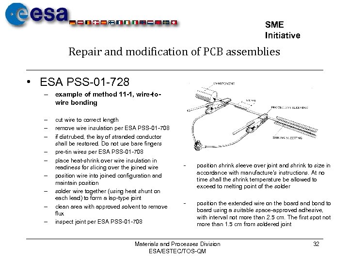 SME Initiative Repair and modification of PCB assemblies • ESA PSS-01 -728 – example