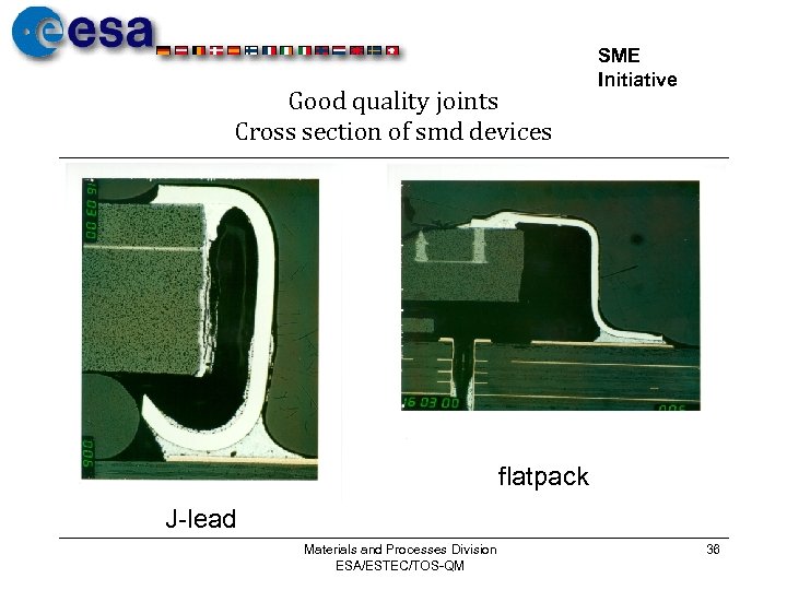 Good quality joints Cross section of smd devices SME Initiative flatpack J-lead Materials and