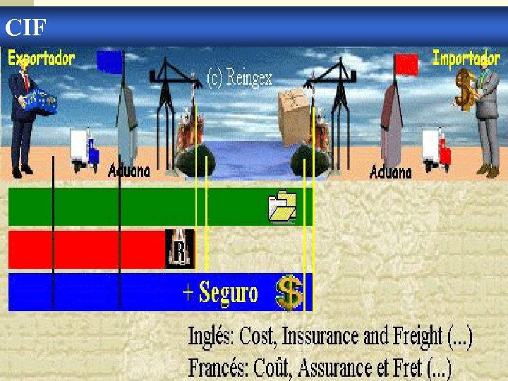 CIF 