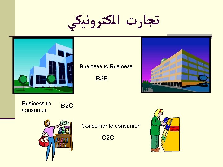  ﺗﺠﺎﺭﺕ ﺍﻟﻜﺘﺮﻭﻧﻴﻜﻲ Business to Business B 2 B Business to consumer B 2