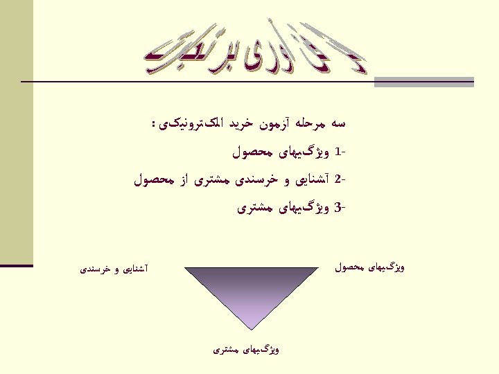  ﺳﻪ ﻣﺮﺣﻠﻪ آﺰﻣﻮﻥ ﺧﺮﻳﺪ ﺍﻟکﺘﺮﻭﻧﻴکی : -1 ﻭﻳژگﻴﻬﺎی ﻣﺤﺼﻮﻝ -2 آﺸﻨﺎﻳی ﻭ ﺧﺮﺳﻨﺪی