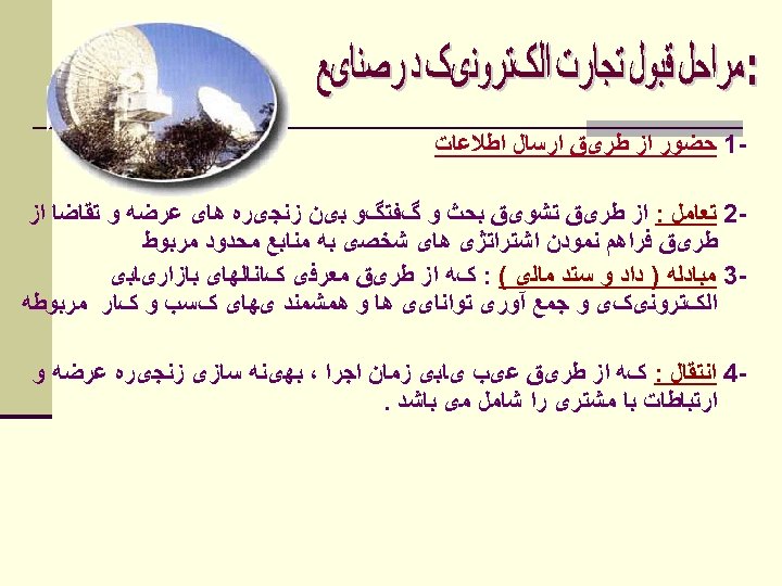  1 ﺣﻀﻮﺭ ﺍﺯ ﻃﺮیﻖ ﺍﺭﺳﺎﻝ ﺍﻃﻼﻋﺎﺕ 2 ﺗﻌﺎﻣﻞ : ﺍﺯ ﻃﺮیﻖ ﺗﺸﻮیﻖ ﺑﺤﺚ