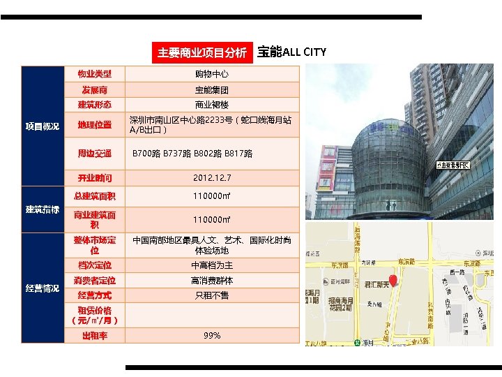主要商业项目分析 宝能ALL CITY 物业类型 发展商 宝能集团 建筑形态 商业裙楼 地理位置 深圳市南山区中心路 2233号（蛇口线海月站 A/B出口） 周边交通 项目概况