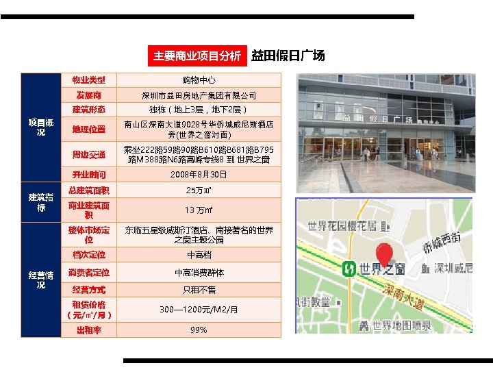 主要商业项目分析 益田假日广场 物业类型 发展商 地理位置 南山区深南大道 9028号华侨城威尼斯酒店 旁(世界之窗对面) 乘坐 222路 59路 90路B 610路B 681路B