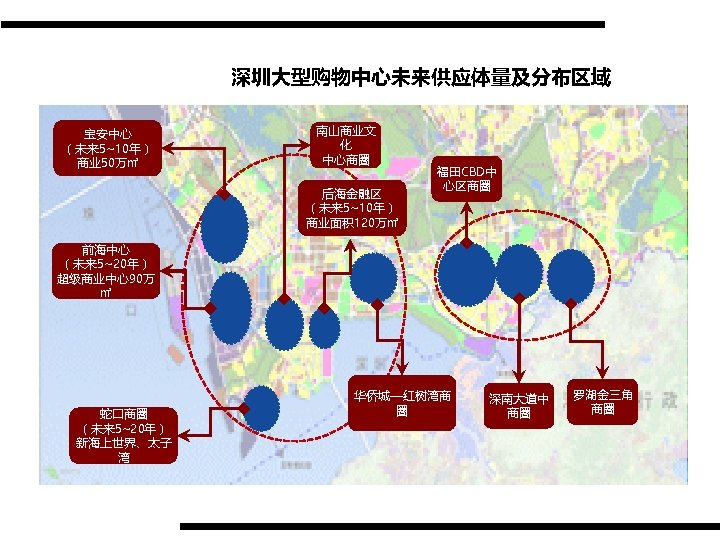 深圳大型购物中心未来供应体量及分布区域 宝安中心 （未来 5~10年） 商业 50万㎡ 南山商业文 化 中心商圈 后海金融区 （未来 5~10年） 商业面积 120万㎡