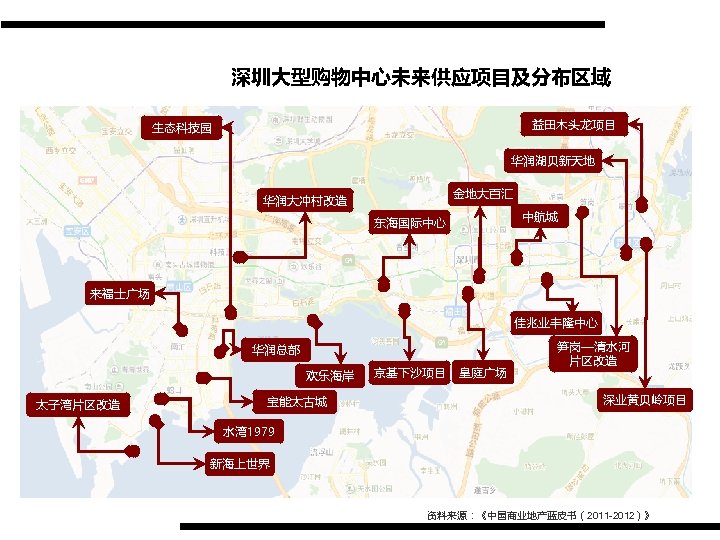 深圳大型购物中心未来供应项目及分布区域 益田木头龙项目 生态科技园 华润湖贝新天地 金地大百汇 华润大冲村改造 中航城 东海国际中心 来福士广场 佳兆业丰隆中心 华润总部 欢乐海岸 太子湾片区改造 宝能太古城