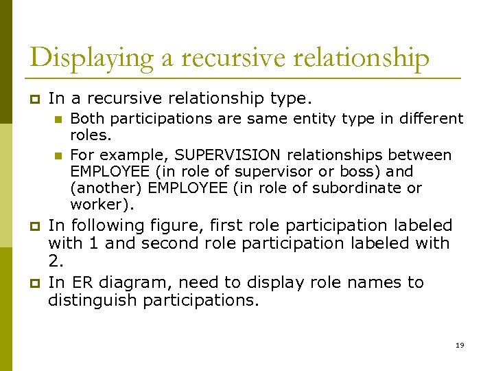 Displaying a recursive relationship p In a recursive relationship type. n n p p