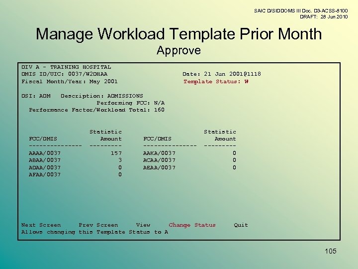 SAIC D/SIDDOMS III Doc. D 3 -ACSS-8100 DRAFT: 28 Jun 2010 Manage Workload Template