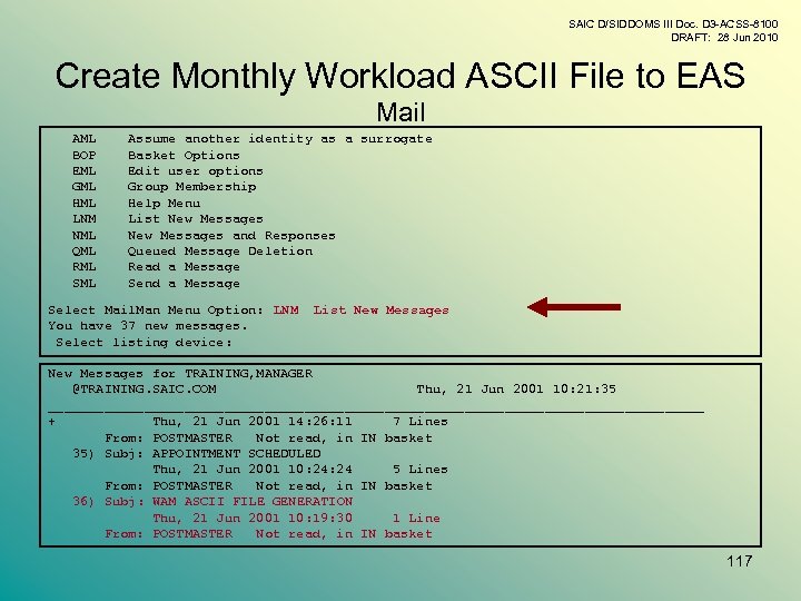 SAIC D/SIDDOMS III Doc. D 3 -ACSS-8100 DRAFT: 28 Jun 2010 Create Monthly Workload