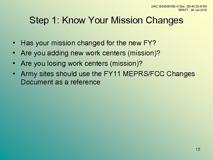 SAIC D/SIDDOMS III Doc. D 3 -ACSS-8100 DRAFT: 28 Jun 2010 Step 1: Know