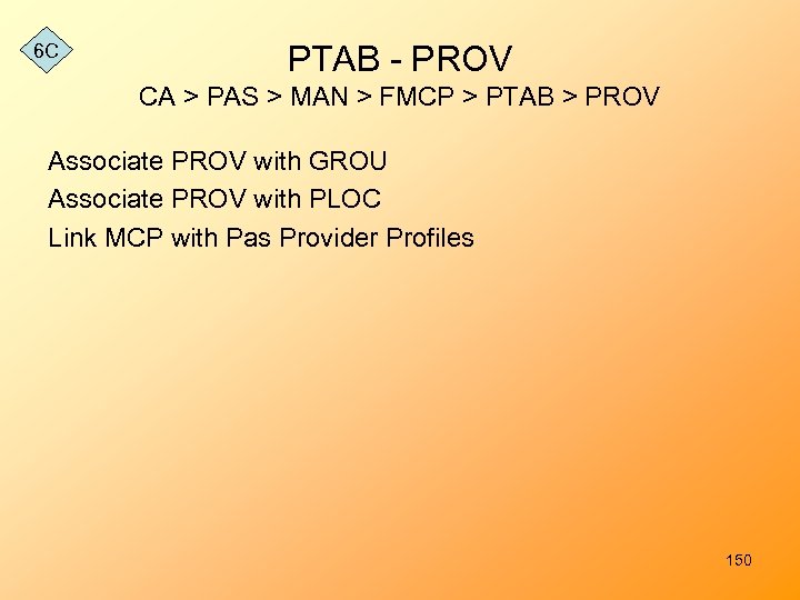 6 C PTAB - PROV CA > PAS > MAN > FMCP > PTAB