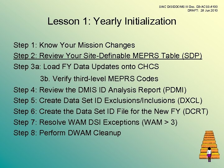 SAIC D/SIDDOMS III Doc. D 3 -ACSS-8100 DRAFT: 28 Jun 2010 Lesson 1: Yearly