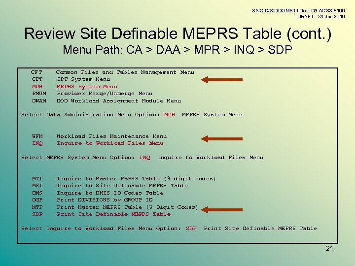 SAIC D/SIDDOMS III Doc. D 3 -ACSS-8100 DRAFT: 28 Jun 2010 Review Site Definable