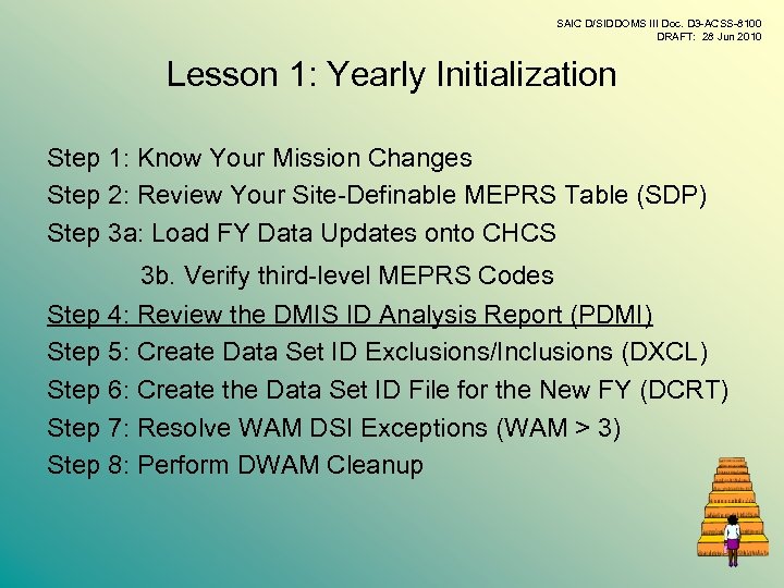 SAIC D/SIDDOMS III Doc. D 3 -ACSS-8100 DRAFT: 28 Jun 2010 Lesson 1: Yearly