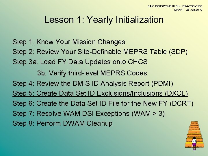 SAIC D/SIDDOMS III Doc. D 3 -ACSS-8100 DRAFT: 28 Jun 2010 Lesson 1: Yearly
