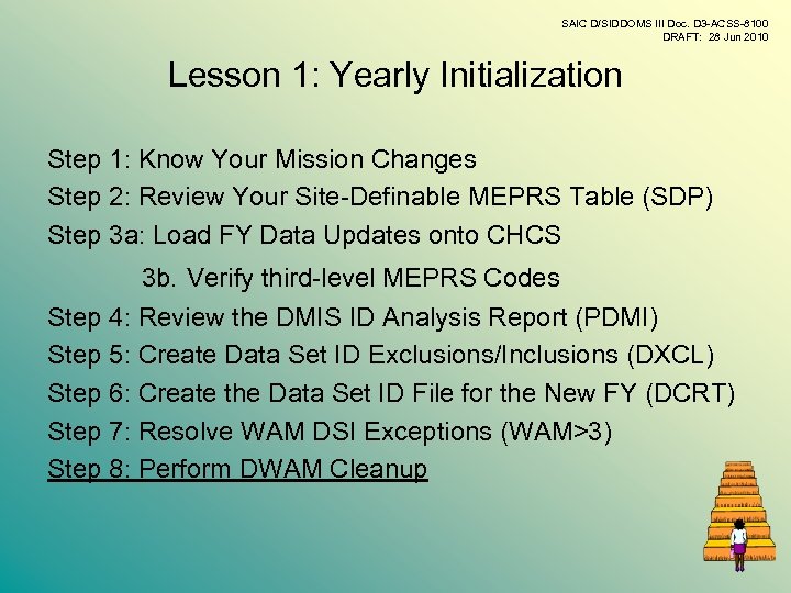 SAIC D/SIDDOMS III Doc. D 3 -ACSS-8100 DRAFT: 28 Jun 2010 Lesson 1: Yearly