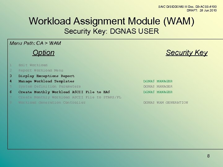 SAIC D/SIDDOMS III Doc. D 3 -ACSS-8100 DRAFT: 28 Jun 2010 Workload Assignment Module