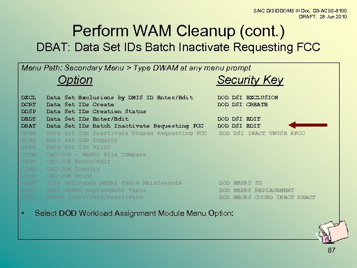 SAIC D/SIDDOMS III Doc. D 3 -ACSS-8100 DRAFT: 28 Jun 2010 Perform WAM Cleanup