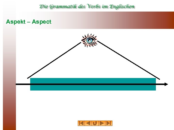 Aspekt – Aspect 