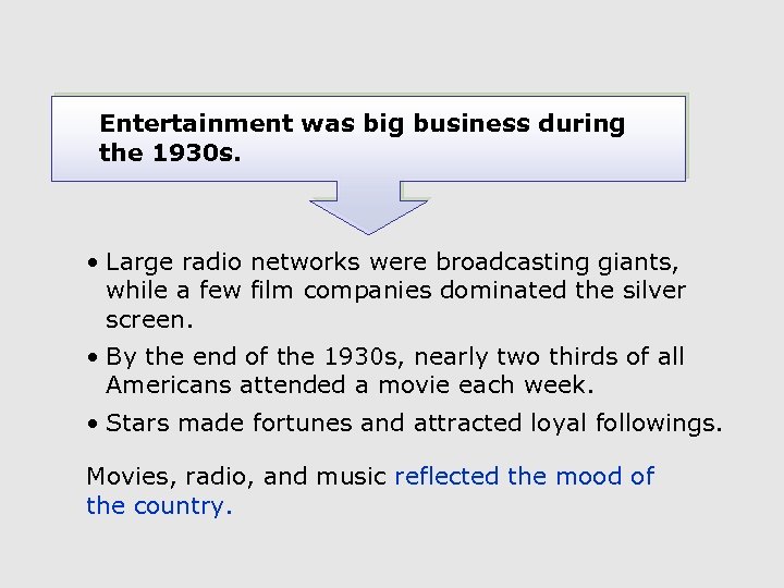 Entertainment was big business during the 1930 s. • Large radio networks were broadcasting