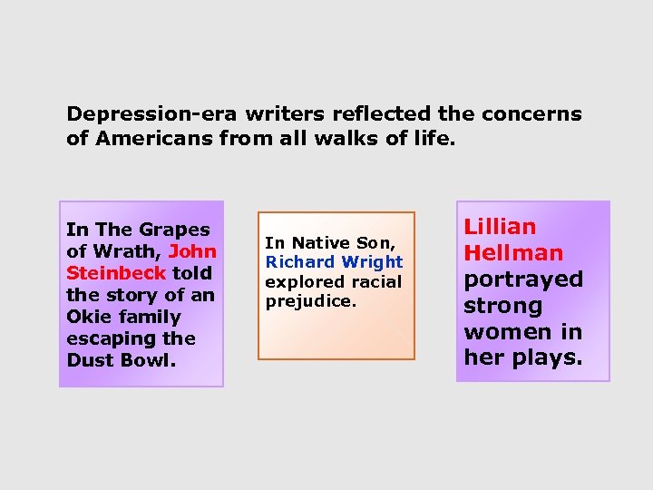 Depression-era writers reflected the concerns of Americans from all walks of life. In The