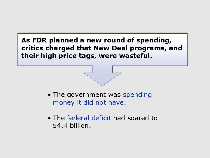 As FDR planned a new round of spending, critics charged that New Deal programs,