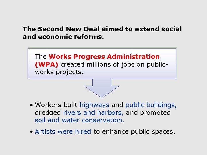 The Second New Deal aimed to extend social and economic reforms. The Works Progress