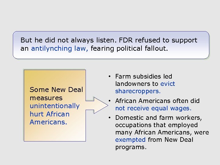 But he did not always listen. FDR refused to support an antilynching law, fearing