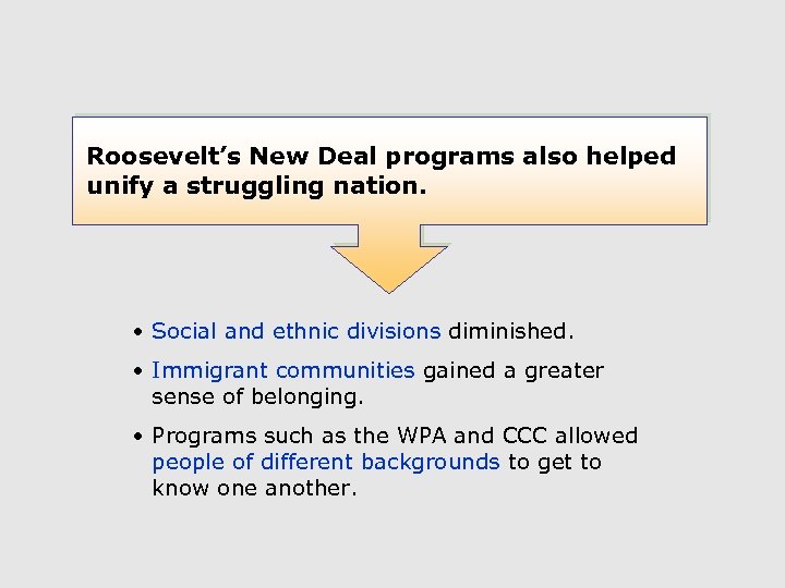 Roosevelt’s New Deal programs also helped unify a struggling nation. • Social and ethnic