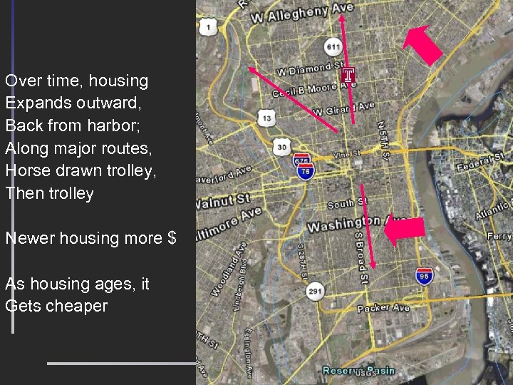 Over time, housing Expands outward, Back from harbor; Along major routes, Horse drawn trolley,