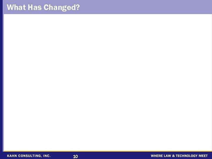 What Has Changed? 10 