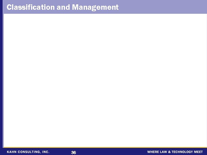 Classification and Management 36 