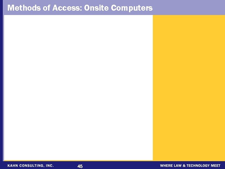Methods of Access: Onsite Computers 45 