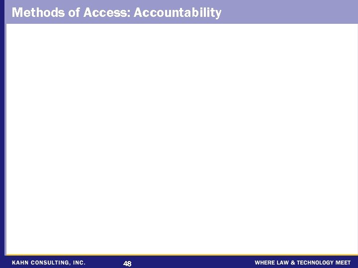 Methods of Access: Accountability 48 