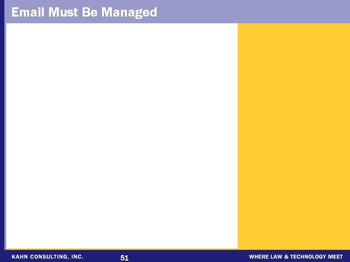 Email Must Be Managed 51 