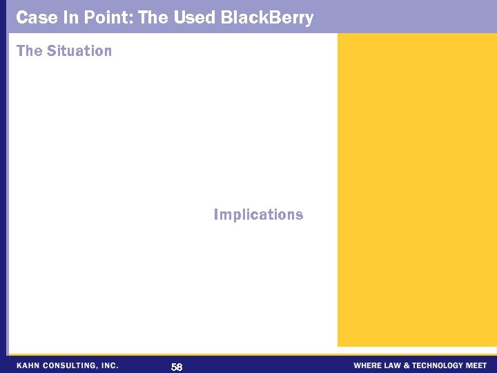 Case In Point: The Used Black. Berry The Situation Implications 58 