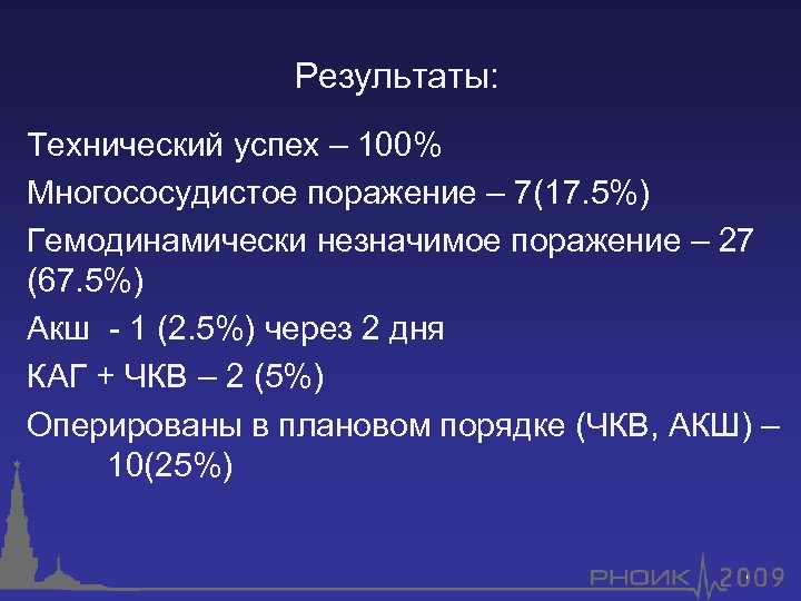 Результаты: Технический успех – 100% Многососудистое поражение – 7(17. 5%) Гемодинамически незначимое поражение –
