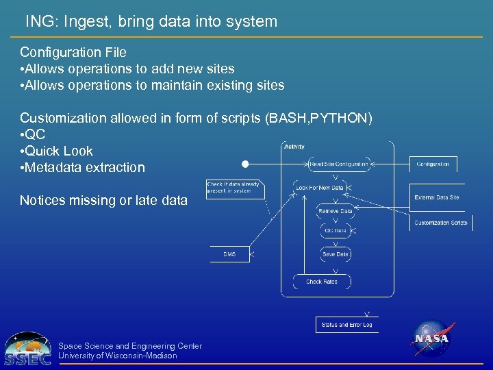 ING: Ingest, bring data into system Configuration File • Allows operations to add new