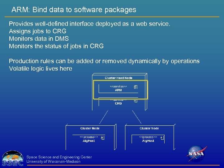 ARM: Bind data to software packages Provides well-defined interface deployed as a web service.