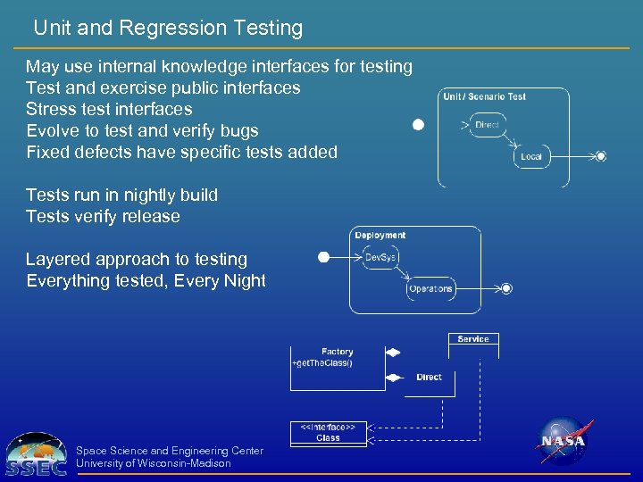 Unit and Regression Testing May use internal knowledge interfaces for testing Test and exercise