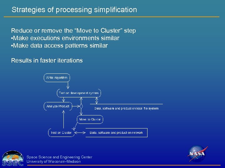 Strategies of processing simplification Reduce or remove the “Move to Cluster” step • Make