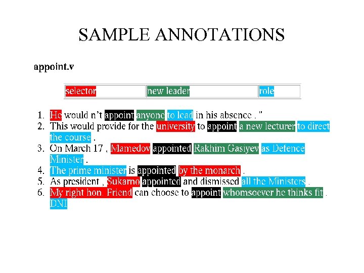 SAMPLE ANNOTATIONS 